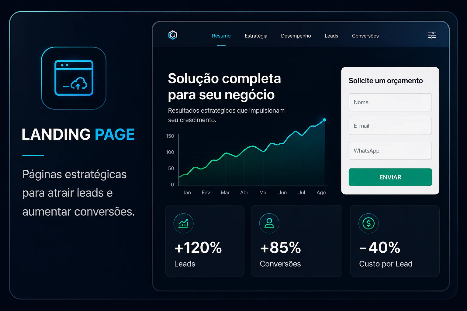 Exemplo visual de landing page criada pela Overclock